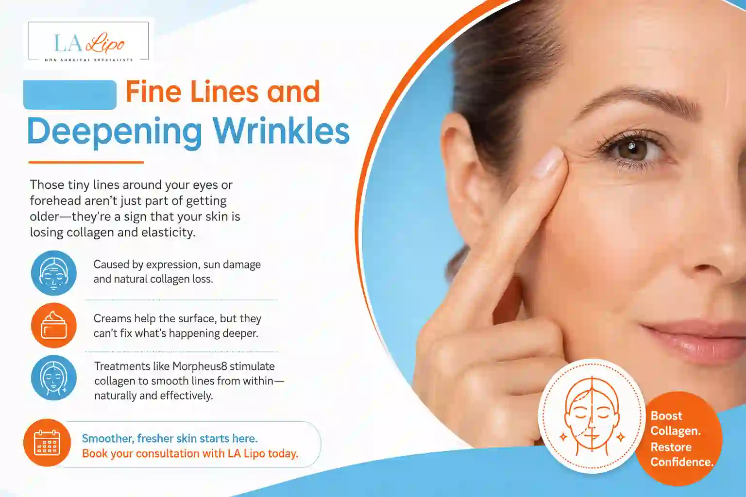 Sign #2: Fine Lines and Deepening Wrinkles Chippenham
